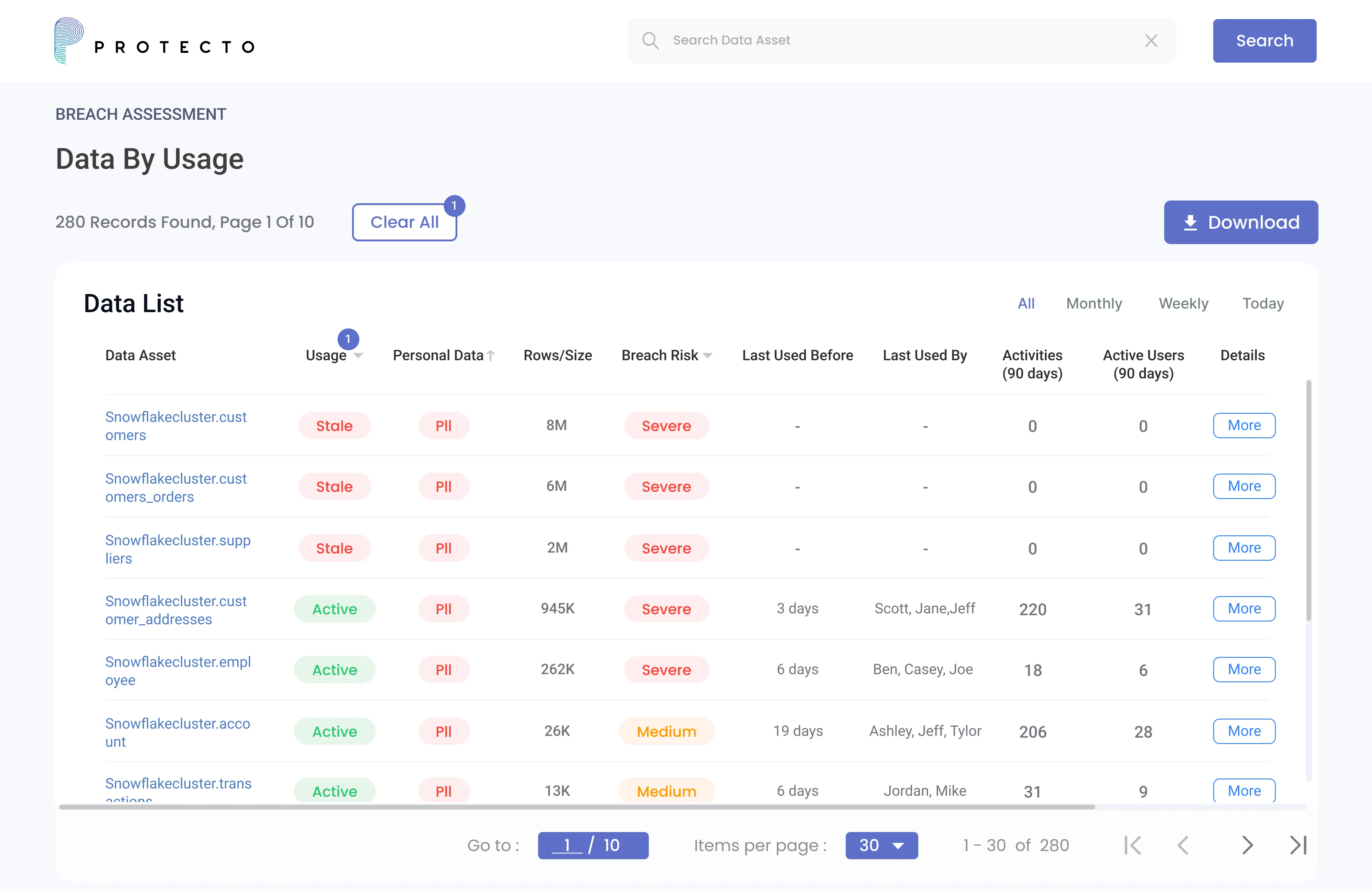 Privacy Vault Protecto